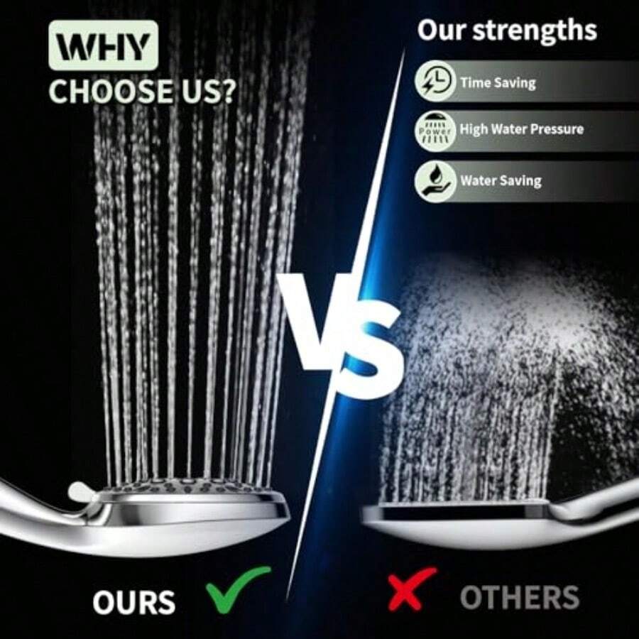 Shower Head 6 Spray Modes Hand - High Pressure Shower Head Handheld review and price